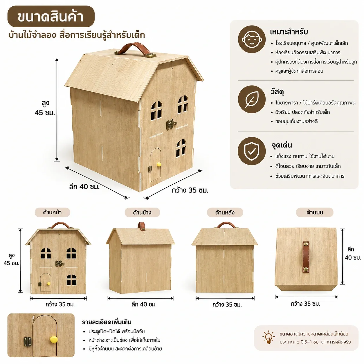 ภาพข้อมูลบ้านไม้จำลอง กว้าง 35 ลึก 40 สูง 45 ซม. พร้อมมุมหน้า ข้าง หลัง บน และรายละเอียดประตู